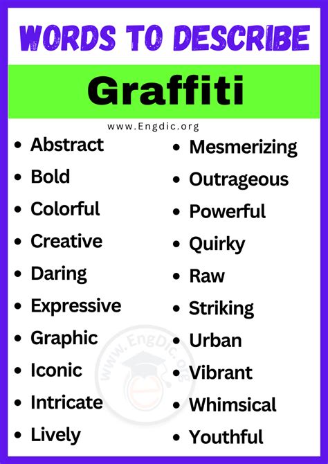 graffiti synonym|words to describe graffiti art.